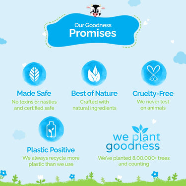 Mamaearth Milky Soft Head to Toe Wash With Oats, Milk, and Calendula for Babies | 2-in-1 Tear-Free Body Wash & Shampoo | Moisturizes and Soothes Skin | 400 ml